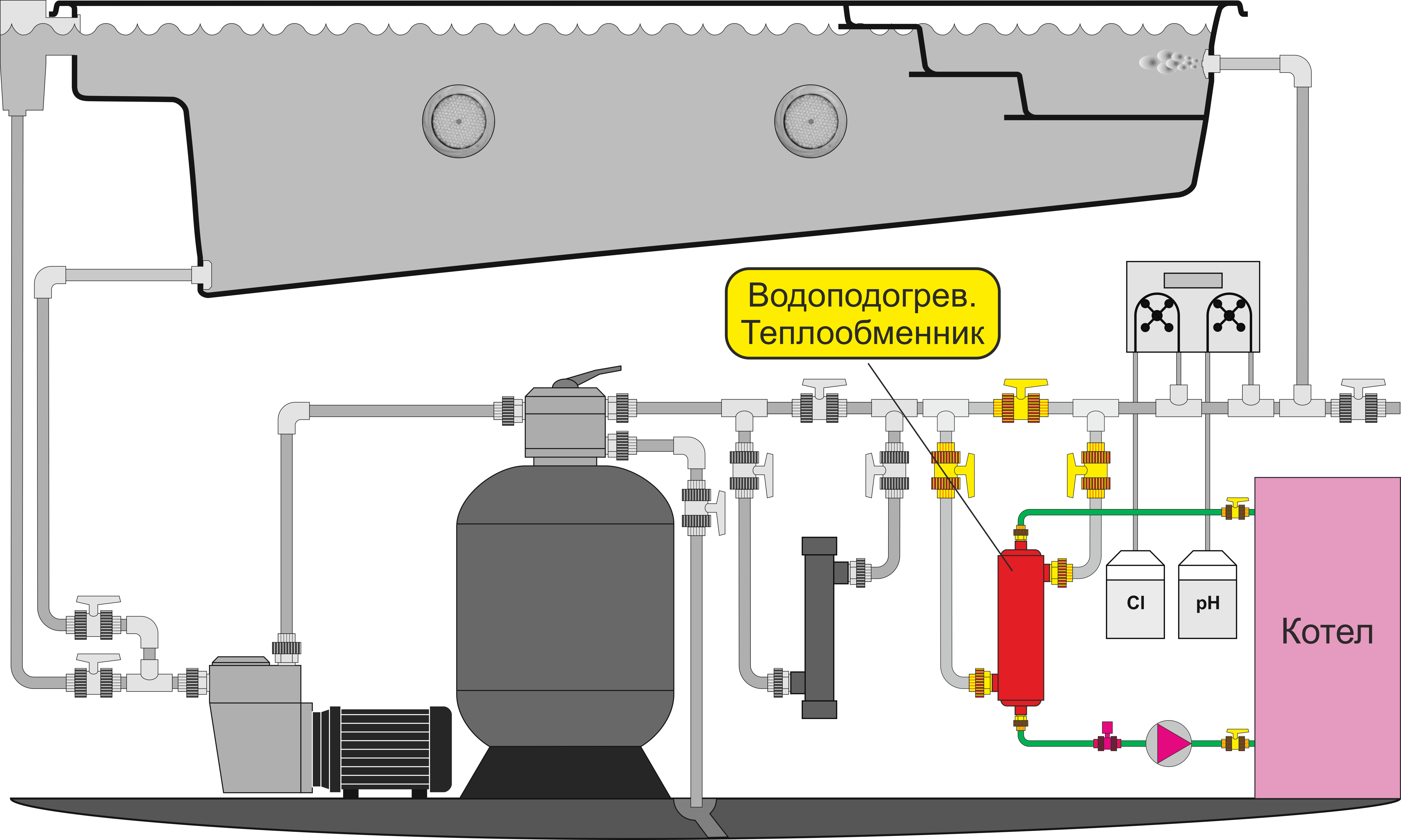 Теплообменник схема